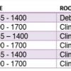 Student Grand Rounds dates